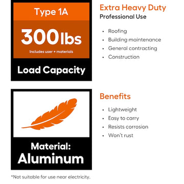 Werner LEANSAFE X5 Aluminum 14-ft Reach Type 1A- 300 lbs. Capacity Multi-Position Ladder